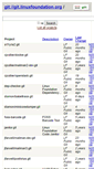 Mobile Screenshot of git.linuxfoundation.org